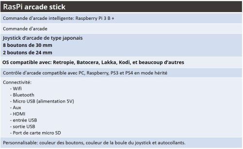 , RasPi arcade stick | L&#8217;arcade stick personnalisable et intelligent, Talentec